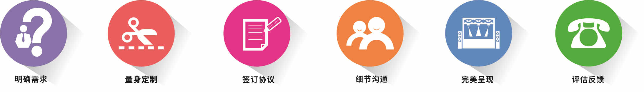 成都古鎮(zhèn)定向團建活動-活動定制流程